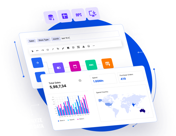 INSIA dashboard illustration showing data sources connecting to analytics views