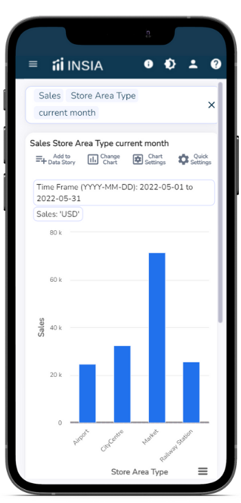 Phone mockup showing bar chart and table inside an iPhone-style frame