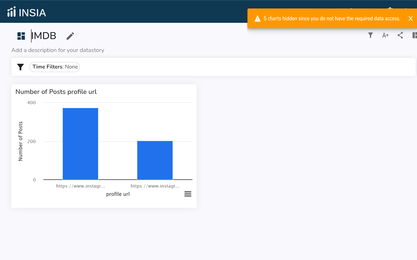 Share with data access control UI