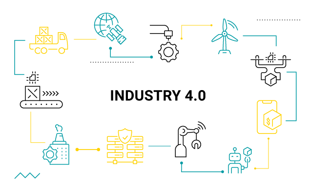 Robotization and Automation